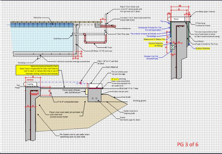 PoolDraw structural detail drawing: coping, deck paver, footer, and waterproofing section with crew responsibility annotations