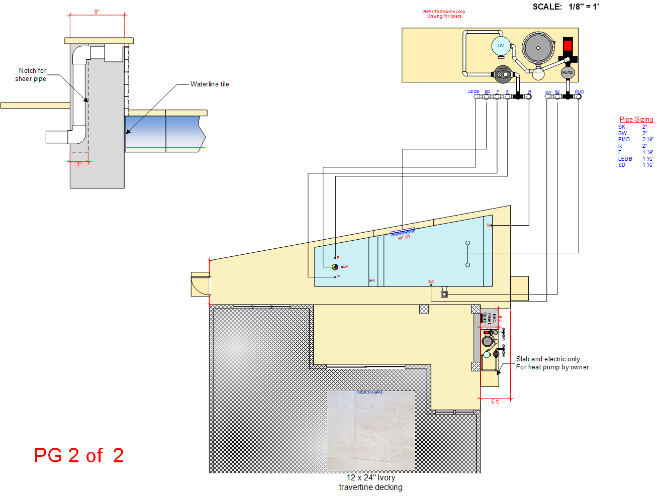 PoolDraw construction drawing: pool plan with hydraulic schematic, equipment pad layout, pipe sizing table, and structural section detail